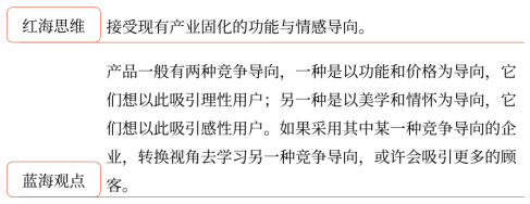 第三章 戰略選擇(Word筆記版)23518