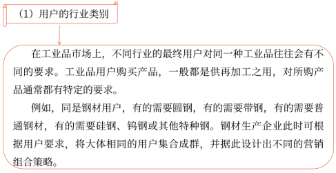 第三章 戰略選擇(Word筆記版)28510