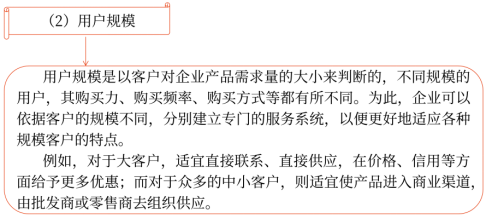 第三章 戰略選擇(Word筆記版)28512