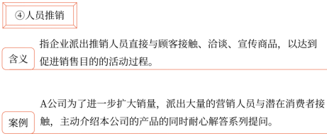 第三章 戰略選擇(Word筆記版)36453