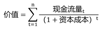 企業并購價值評估方法_2024年高級會計實務高頻考點