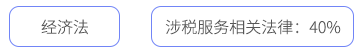 經濟法