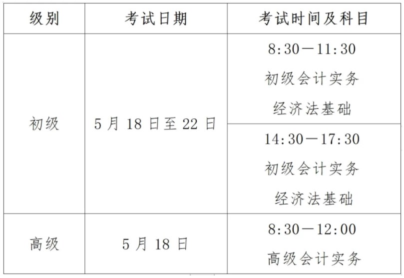 2024年河南高級會計師準考證打印時間公布