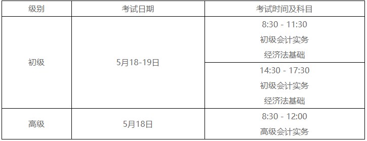 浙江杭州2024年高級會計師考試準考證打印等事項的通知