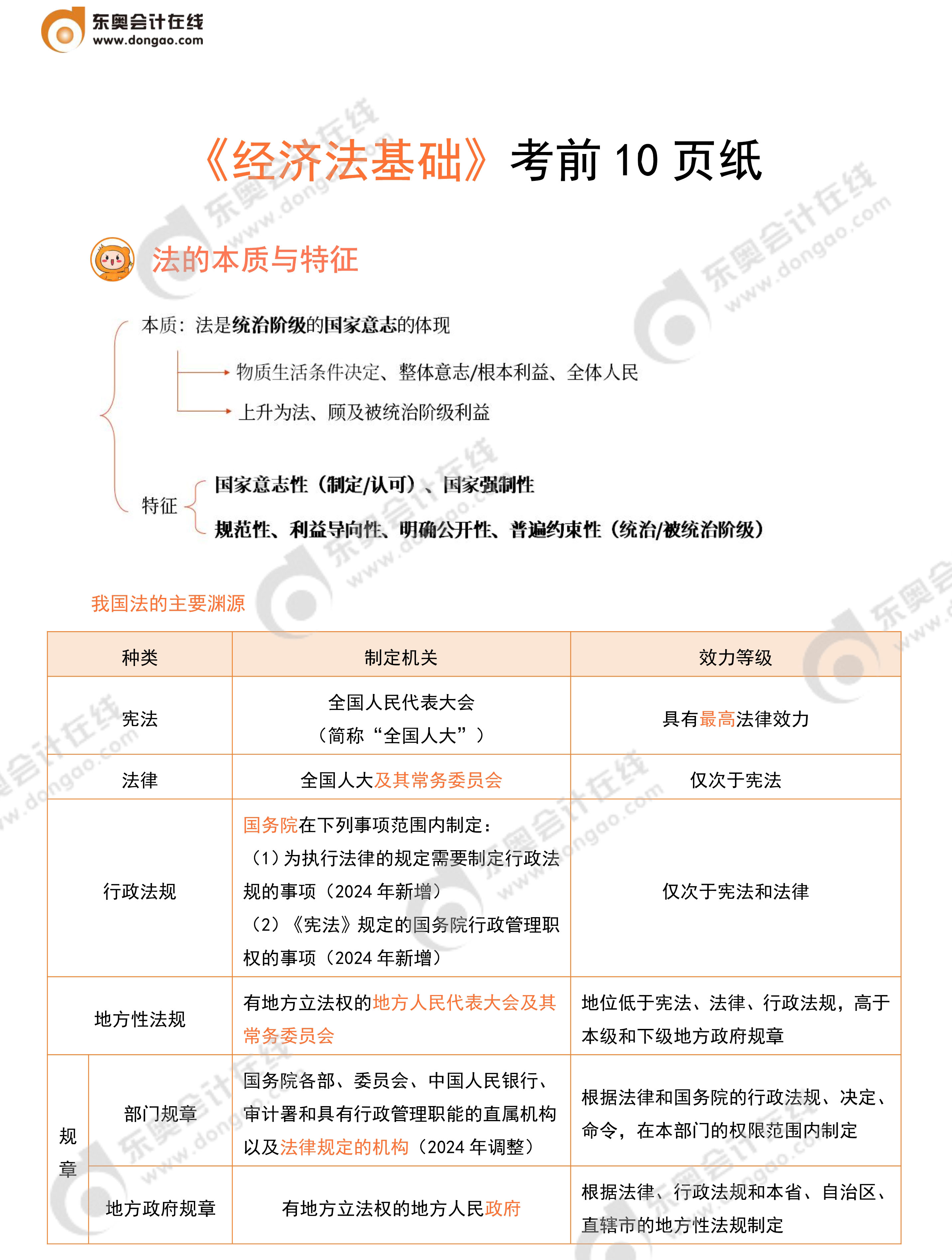 經濟法考前10頁紙_1