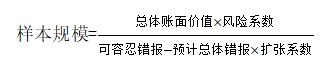 樣本規模