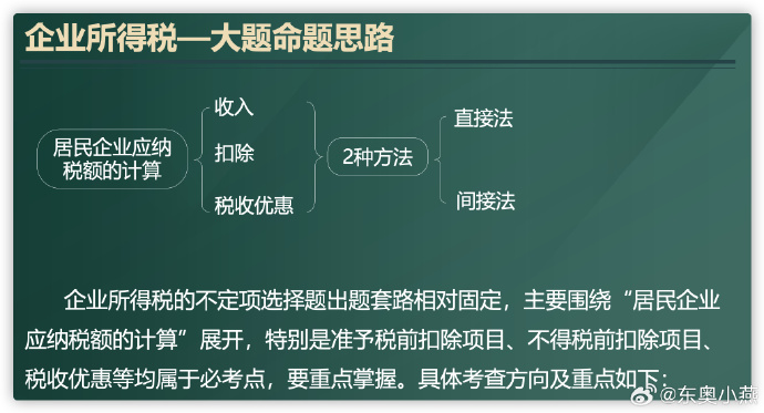 企業所得稅1
