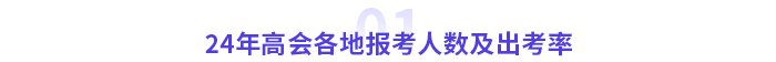 2024年高級會計師各地報考人數及出考率公布！