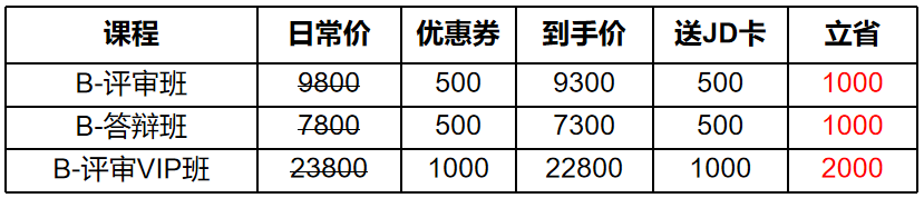 年中開門紅！25年高會購課即享千元京東卡&24期免息！