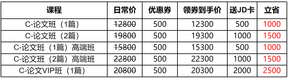 年中開門紅！25年高會購課即享千元京東卡&24期免息！