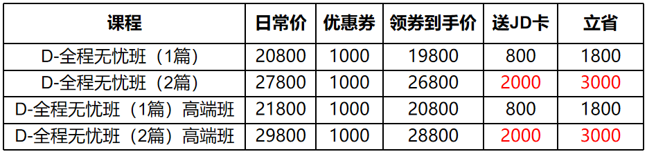 年中開門紅！25年高會購課即享千元京東卡&24期免息！