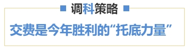 調科