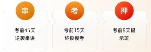 東奧逆襲集訓