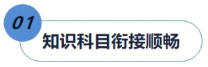 標題01