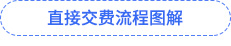 頁面切換_06