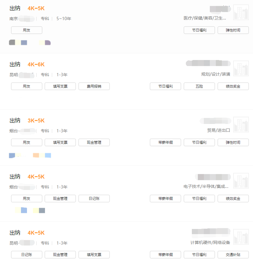 2023屆本科畢業生月平均工資6050元，你拖后腿了嗎？