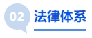 中級會計法律體系