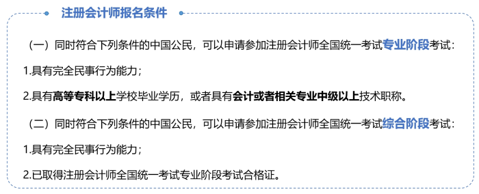注會報名條件