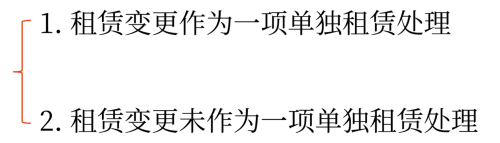 租賃變更的會計處理1