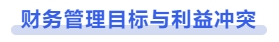 中級(jí)會(huì)計(jì)財(cái)務(wù)管理目標(biāo)與利益沖突