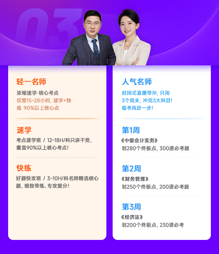 中級會計逆襲速成密訓(xùn)