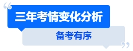 中級會計備考有序，三年考情變化分析