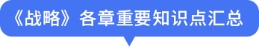 點擊跳轉