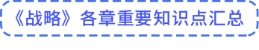 點擊跳轉(zhuǎn)