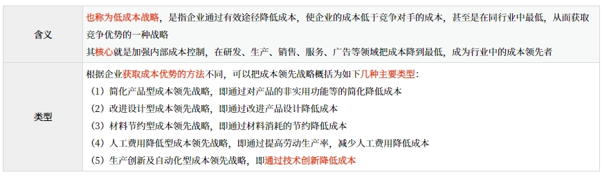 經營戰略的內涵與類型_2025年《高級會計實務》預習知識點