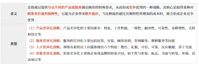 經營戰略的內涵與類型_2025年《高級會計實務》預習知識點