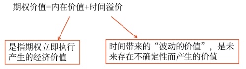 財管01