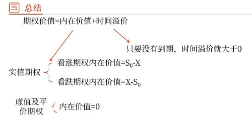財管02