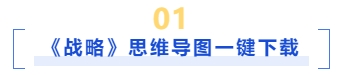 戰略思維導圖一鍵下載