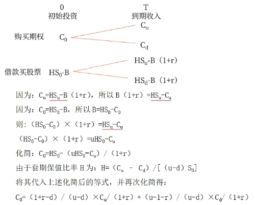 財管05