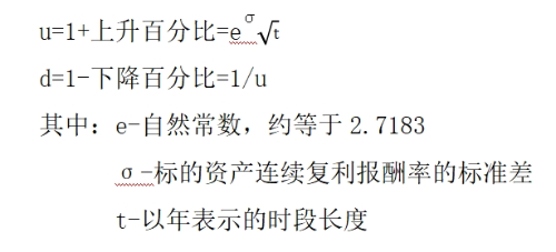財管06