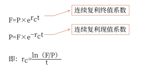 財管08