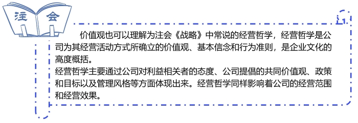 價值觀1