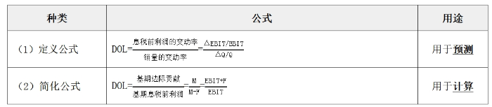 財管01