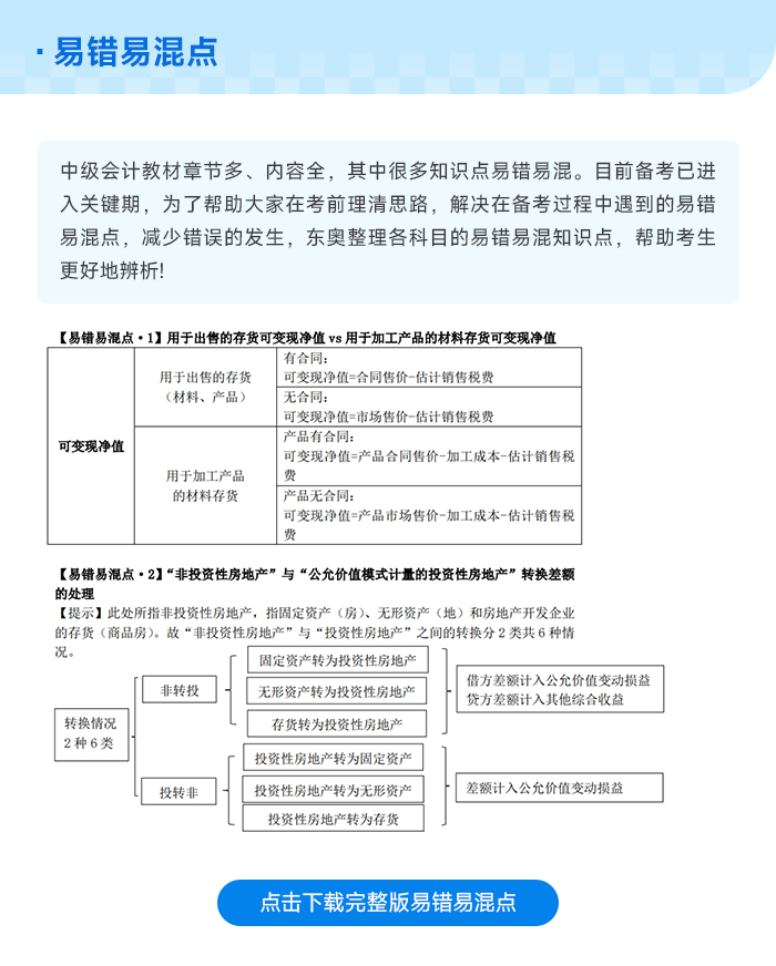 中級會計易錯易混點