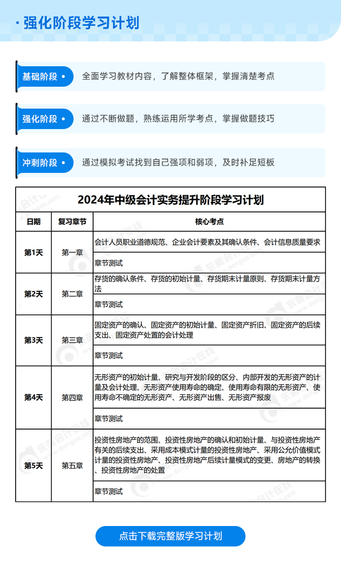 中級會計強(qiáng)化階段學(xué)習(xí)計劃