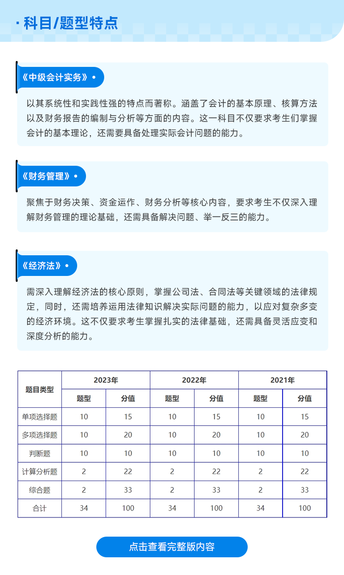 中級會計科目特點