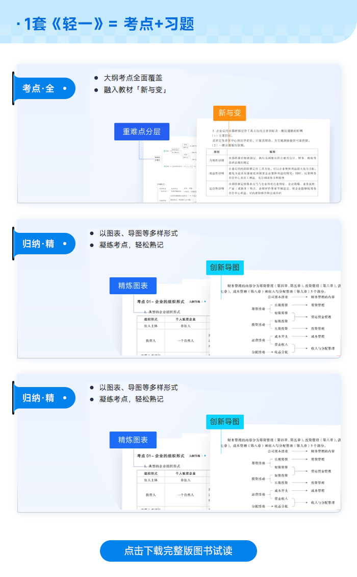 中級會計輕一