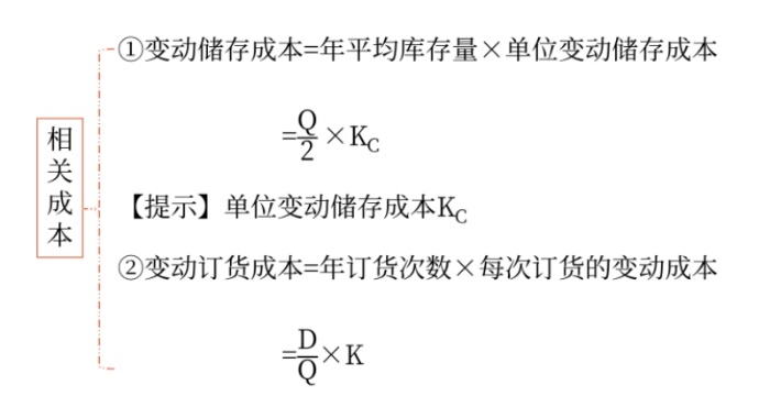 財管02
