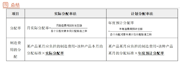 財管01