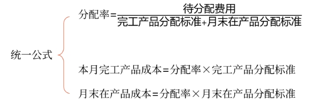 財管01