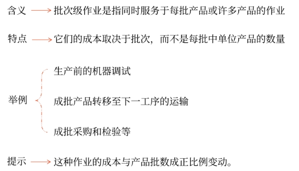 財管02