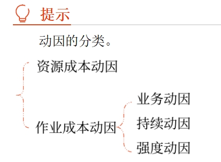 財管05