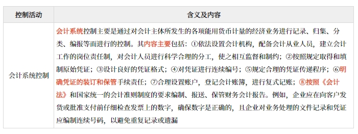 會計系統控制