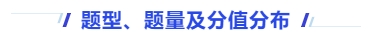 中級會計題型、題量及分值分布