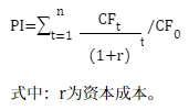 含義及計(jì)算